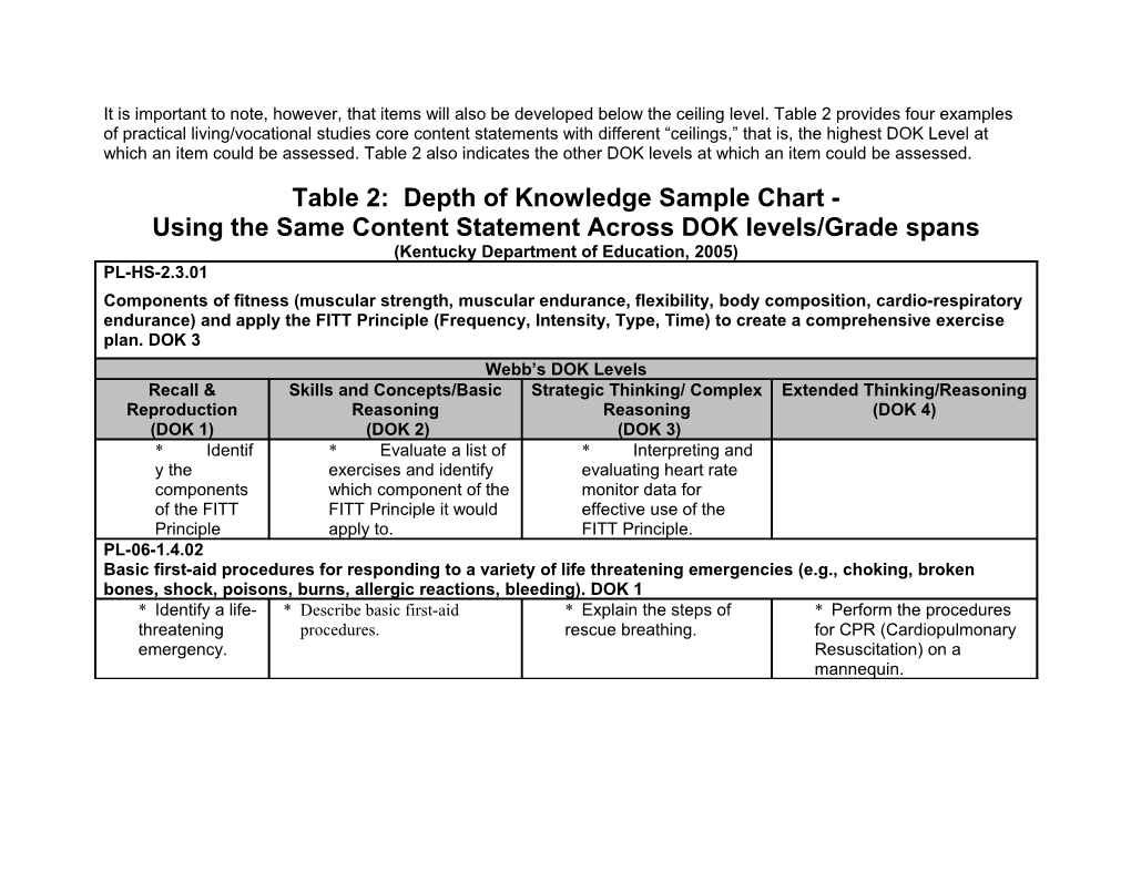 Table 1: Applying Webb S Depth of Knowledge Levels for Practical Living/Vocational Studies
