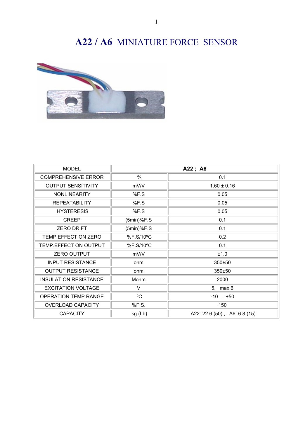 2A Miniature Force Sensor