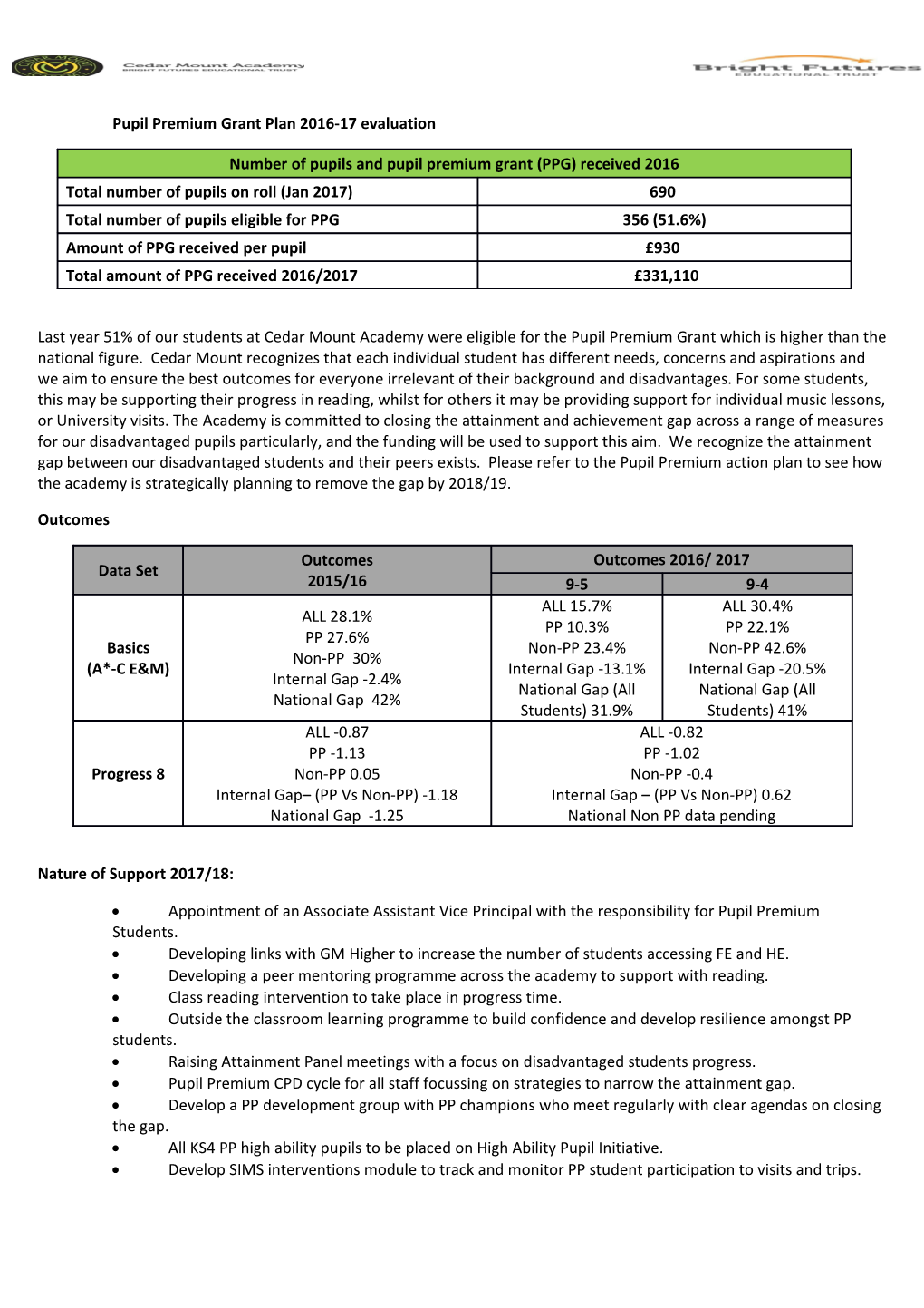 Pupil Premium Grant Plan 2016-17 Evaluation