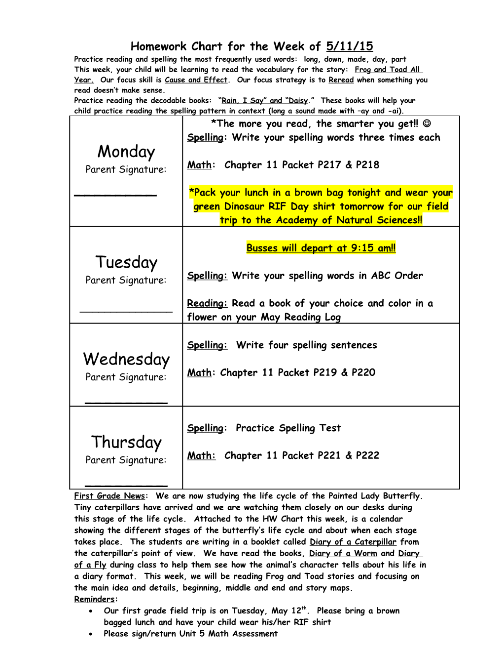 Homework Chart for the Week of 5/11/15