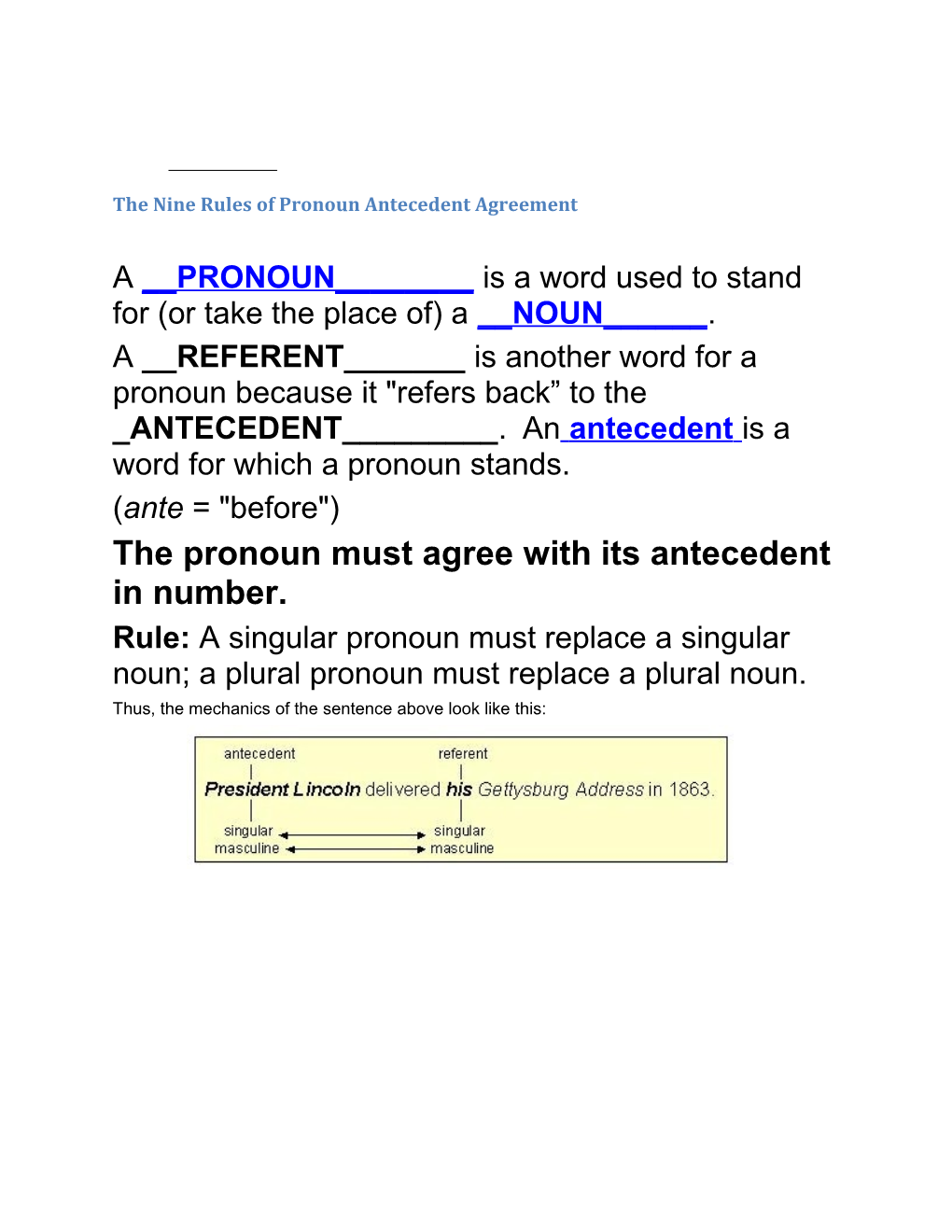 The Nine Rules of Pronoun Antecedent Agreement