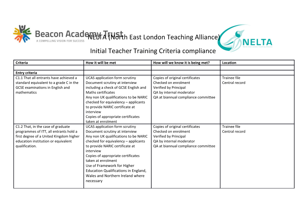 NELTA (North East London Teaching Alliance)