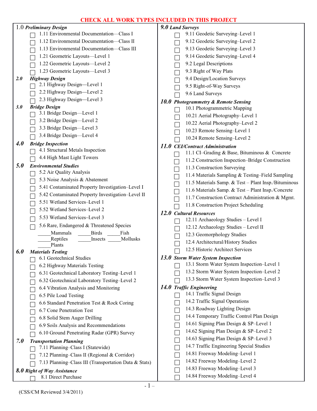 Check Allwork Types Included in This Project