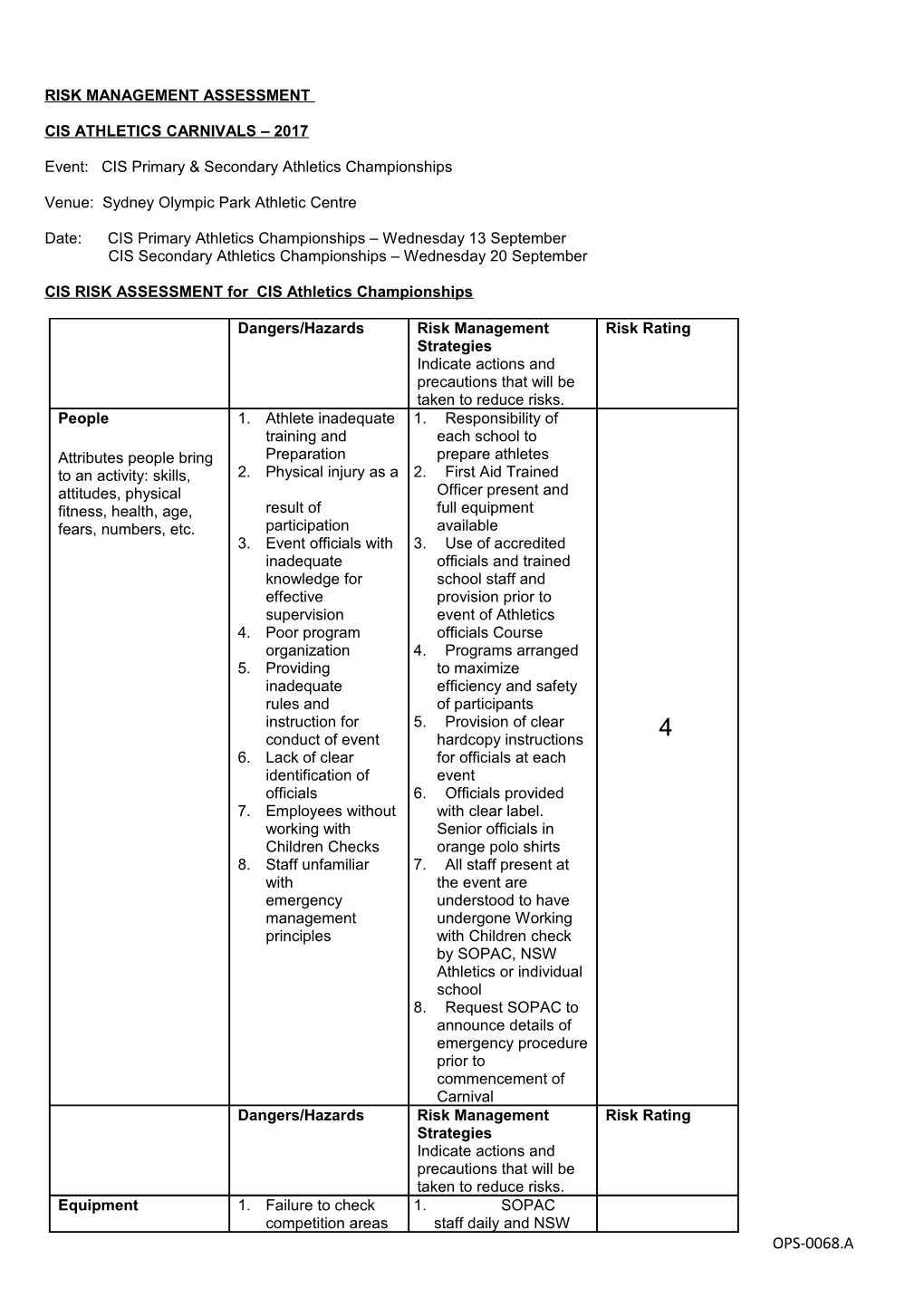 Risk Management Assessment Athletics 2017