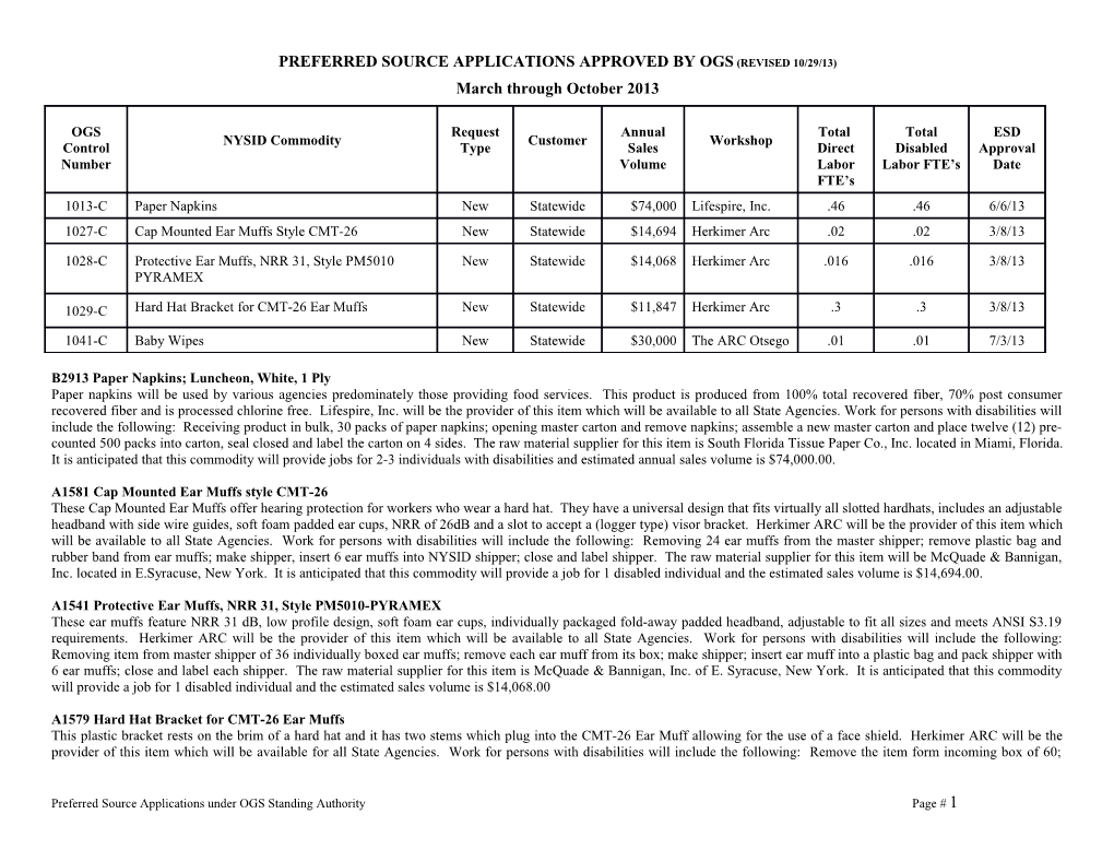 Preferred Source Applications Approved by OGS