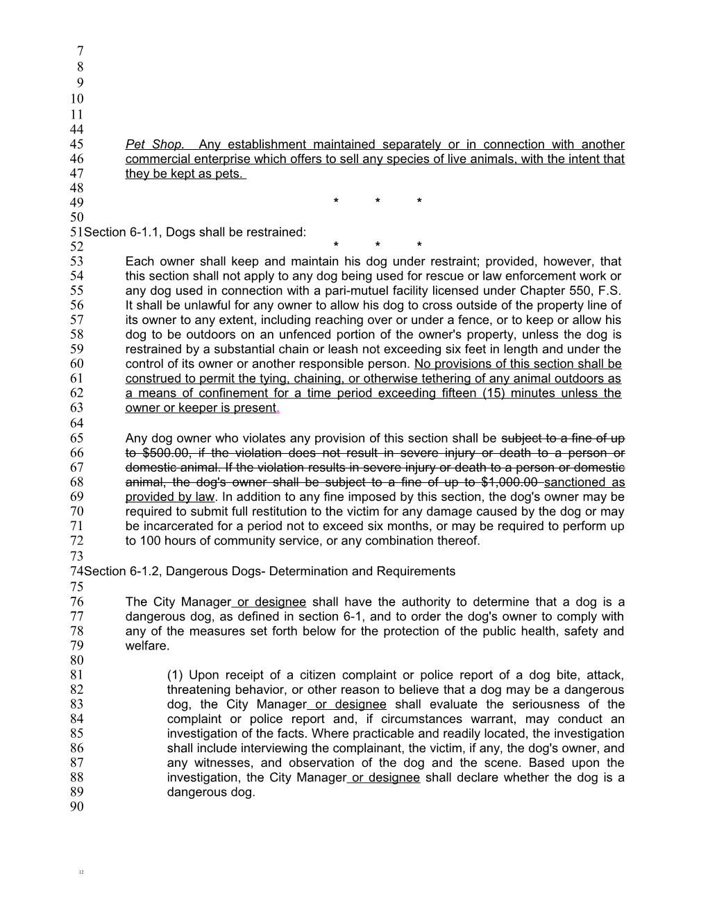 An Ordinance of the City of Hallandale Beach, Florida, Amending Chapter 6, Animals , Of
