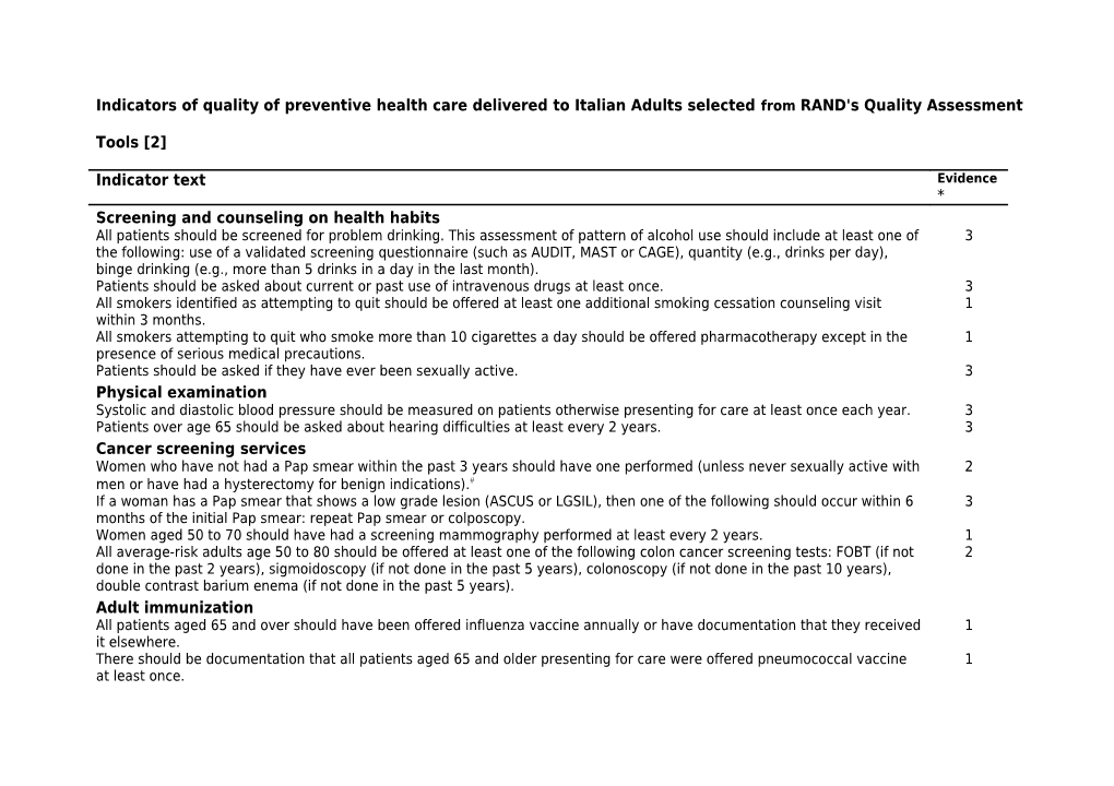 Indicators of Quality of Preventive Health Care Delivered to Italian Adults Selected From