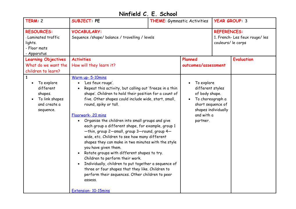 Ninfieldc.E.School