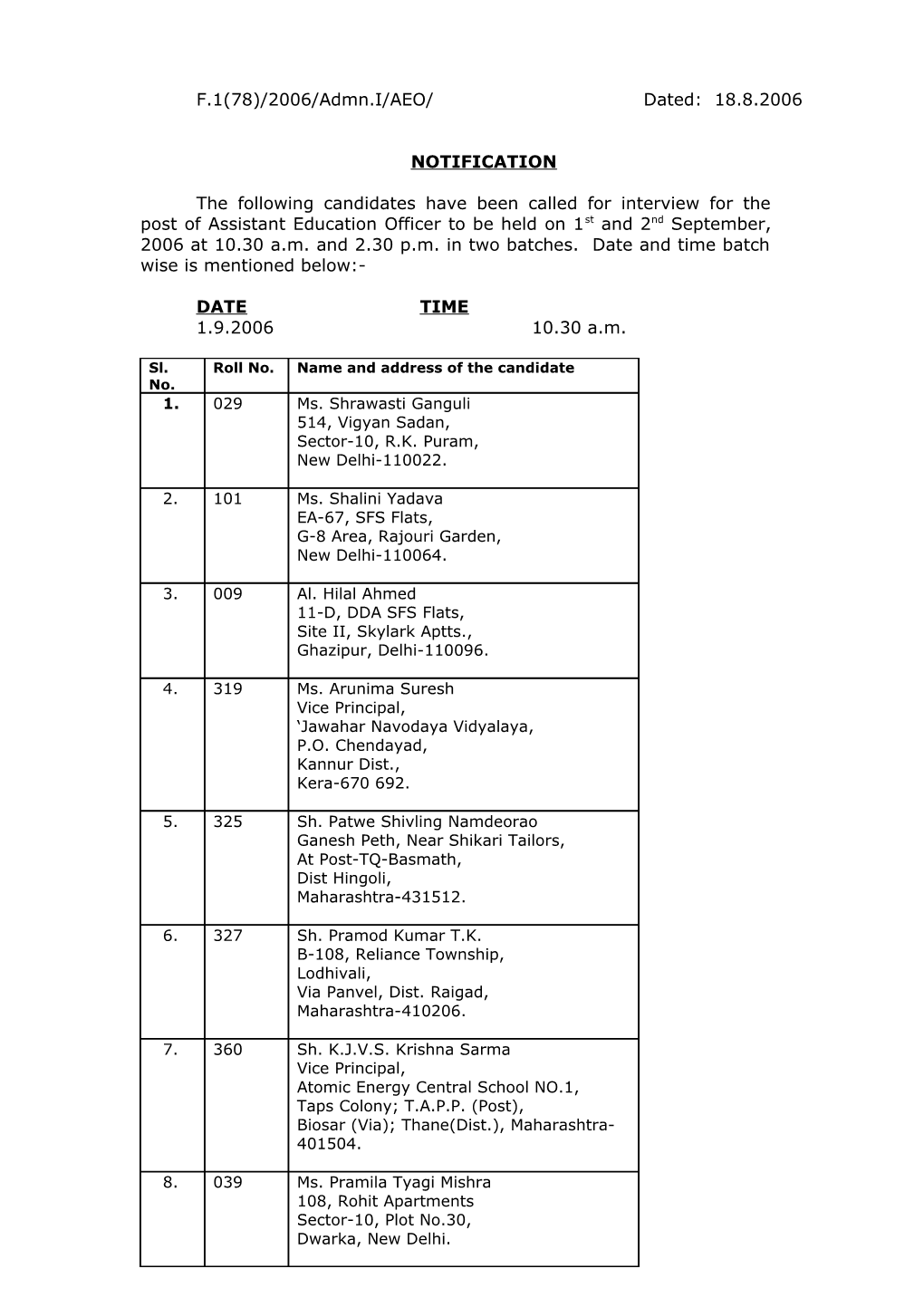 The Following Candidates Have Been Called for Interview for the Post of Assistant Education