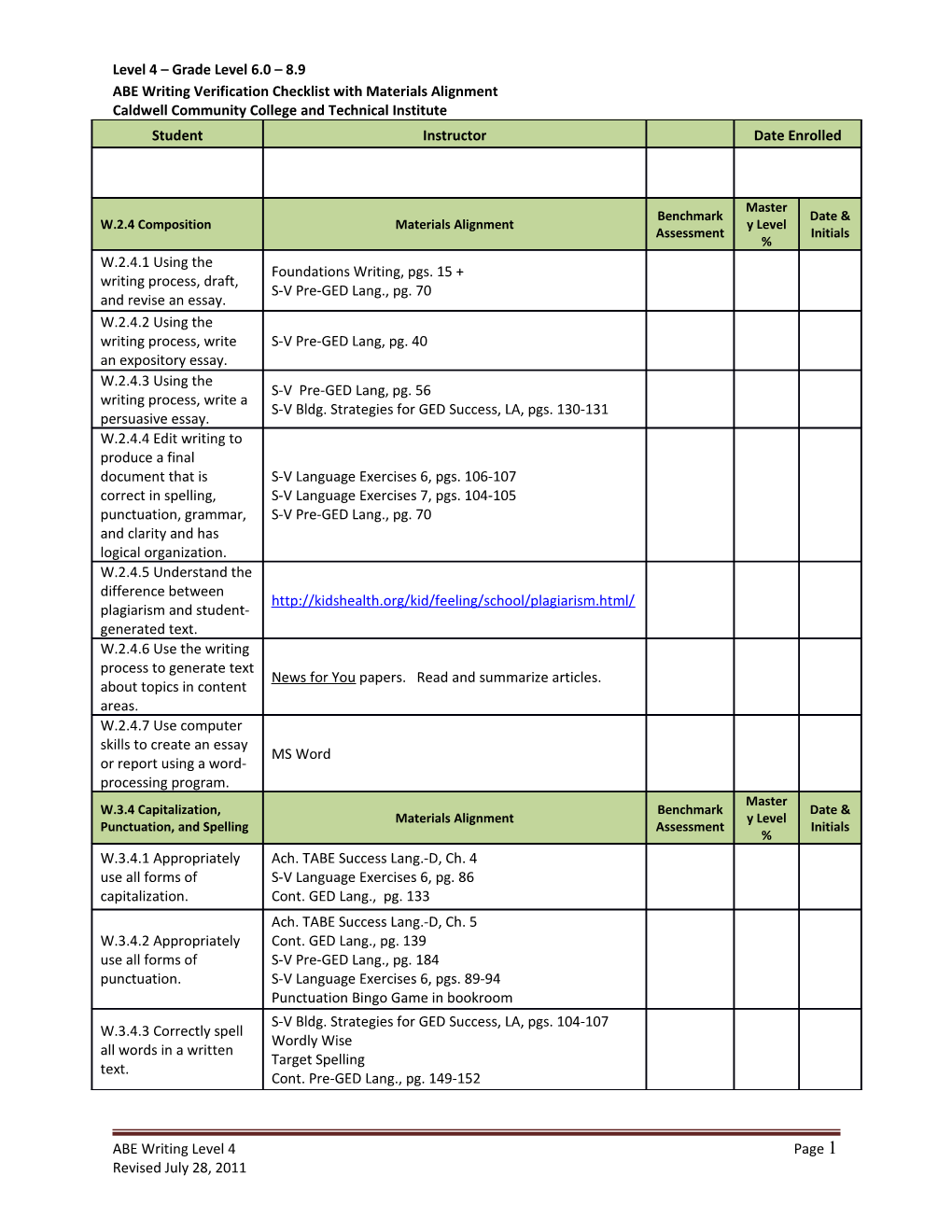 ABE Writing Verification Checklist with Materials Alignment