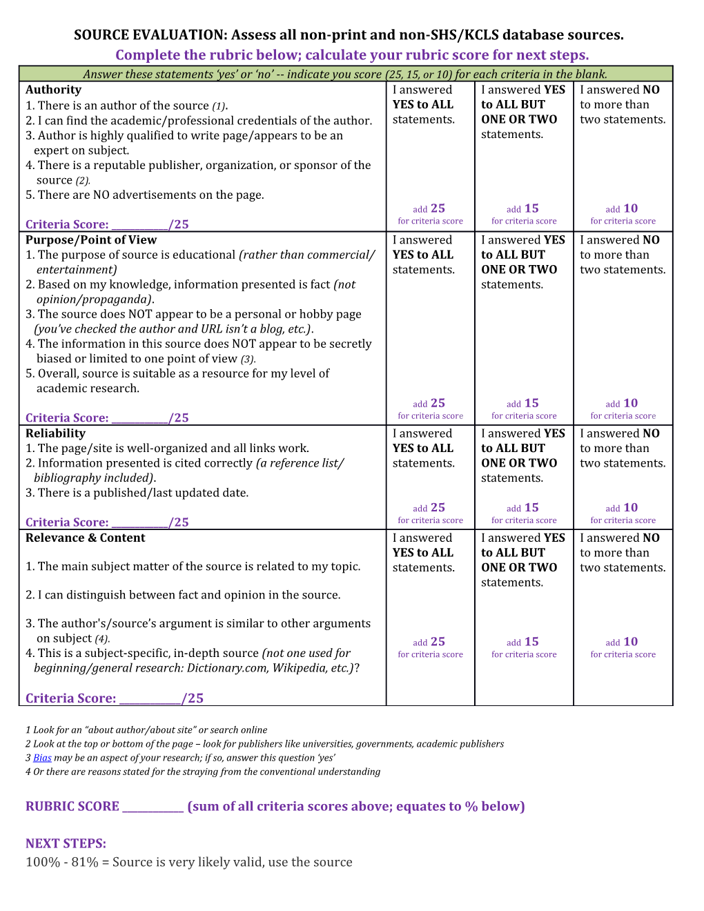 Complete the Rubric Below; Calculate Your Rubric Score for Next Steps