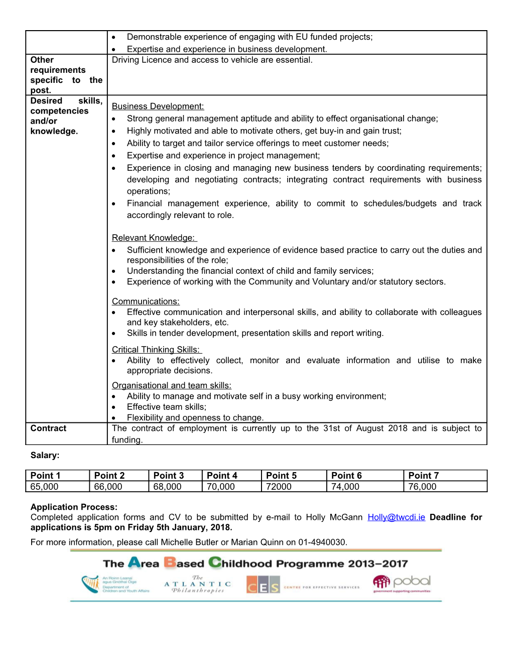 CDI Business Development Manager Job Description