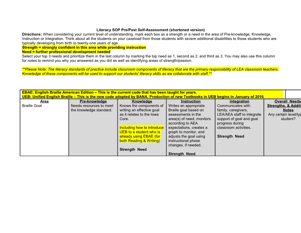 Literacy SOP Pre/Post Self-Assessment(Shortened Version)