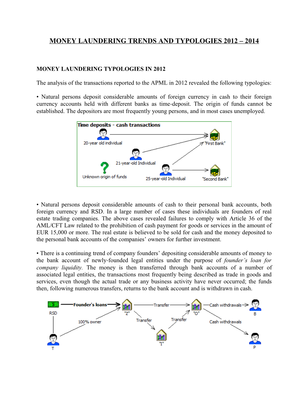 Money Laundering Trends and Typologies 2012 2014
