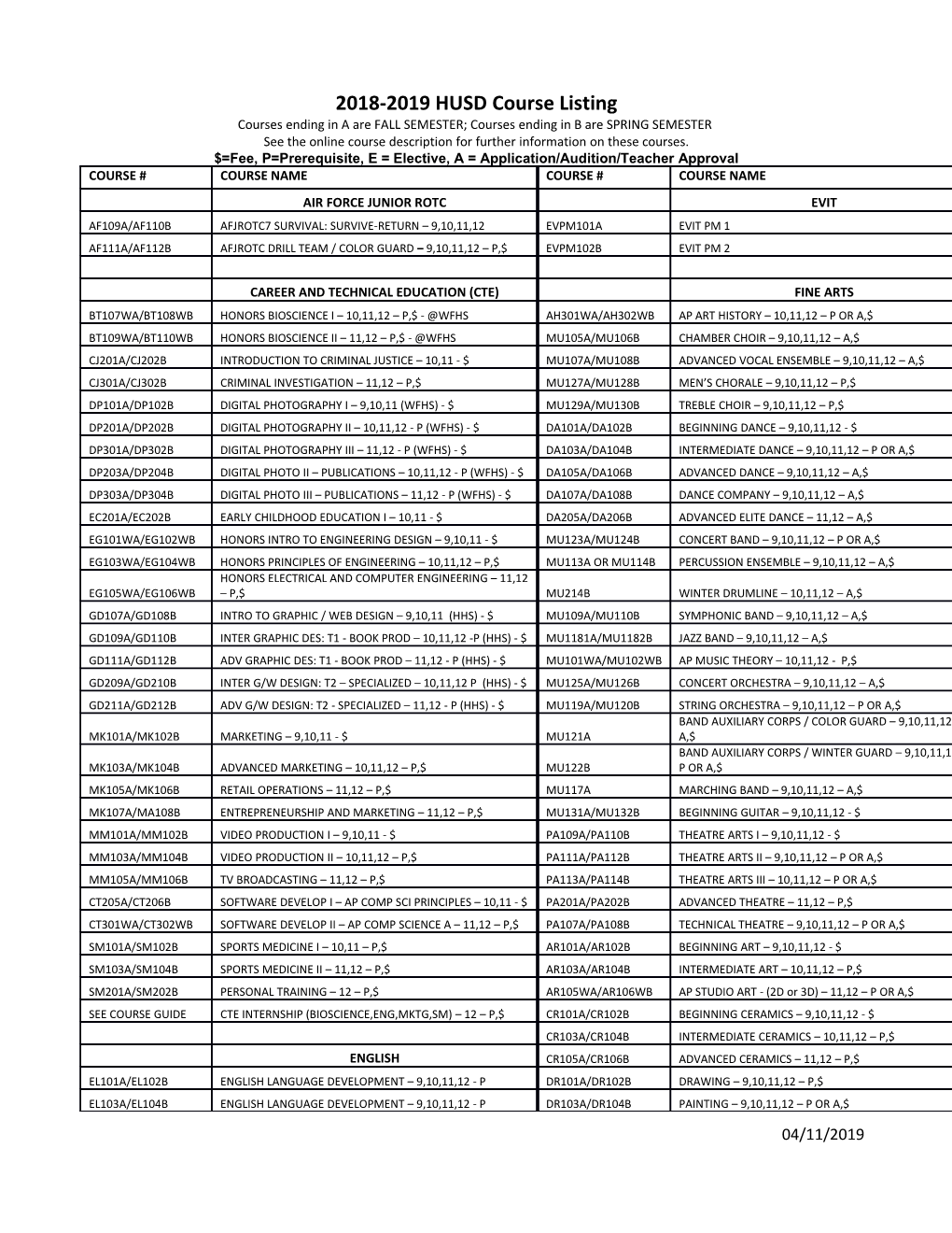 2018-2019 HUSD Course Listing