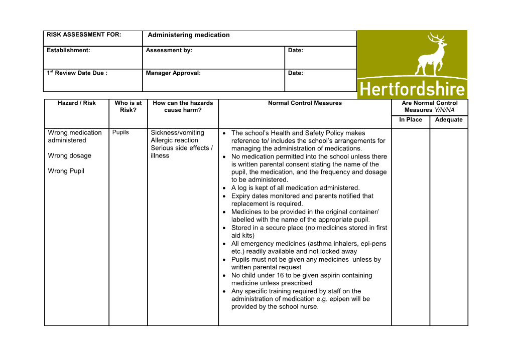 Administering Medication Risk Assessment