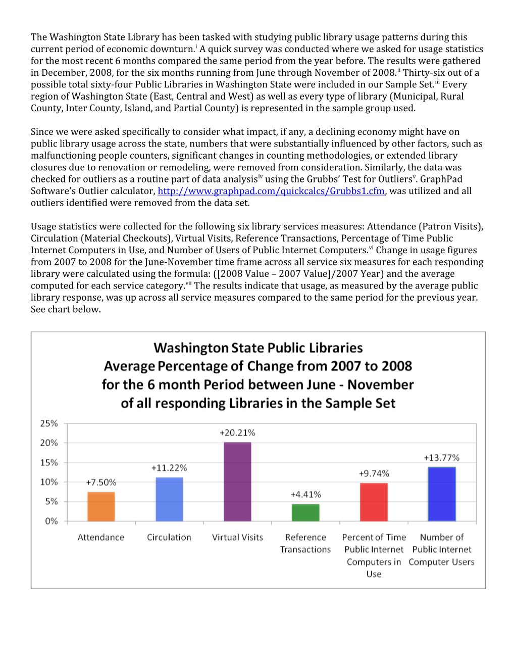 The Washington State Library Has Been Tasked with Studying Public Library Usage Patterns