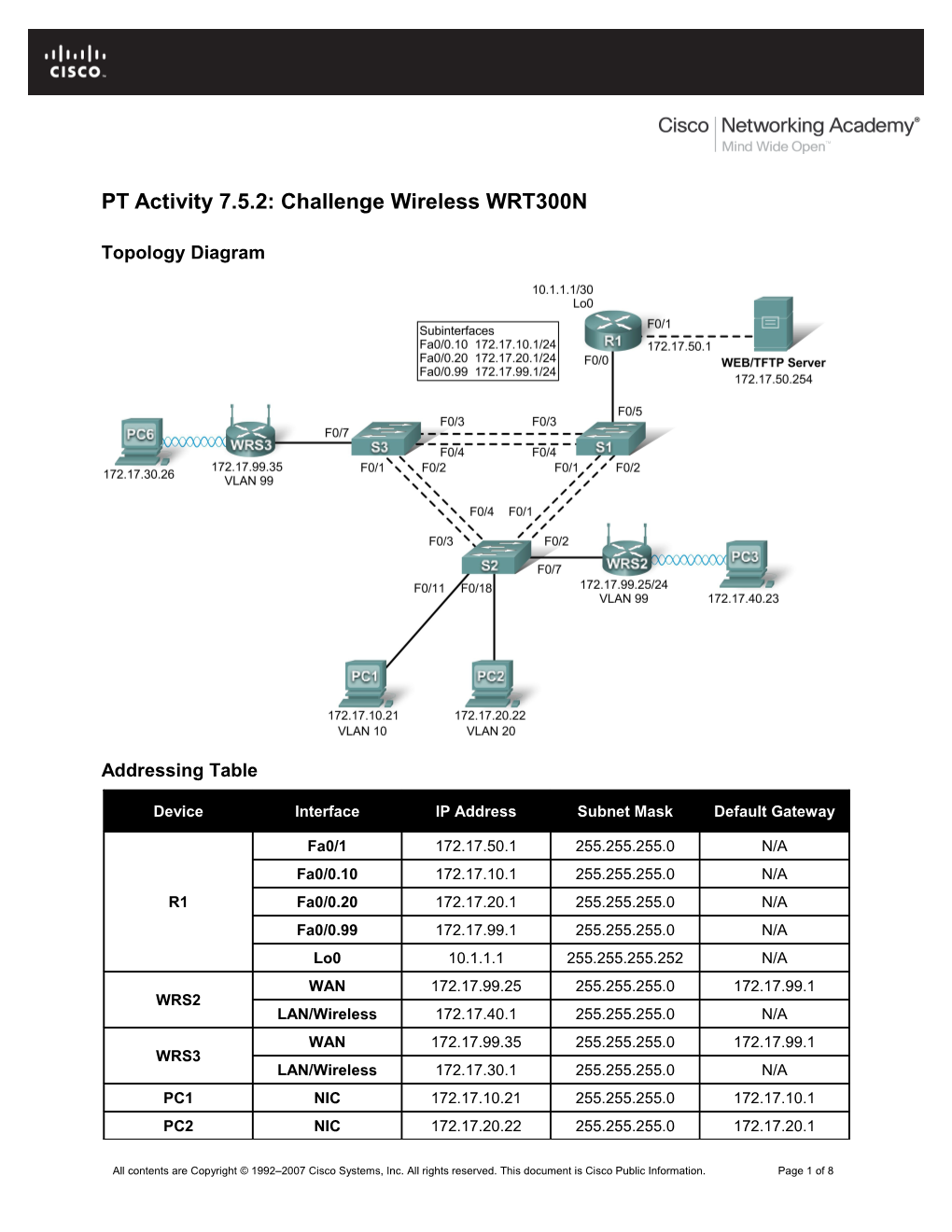 PT Activity 7.5.2: Challenge Wireless WRT300N