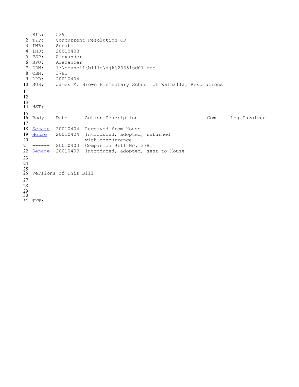 2001-2002 Bill 539: James M. Brown Elementary School of Walhalla, Resolutions - South Carolina