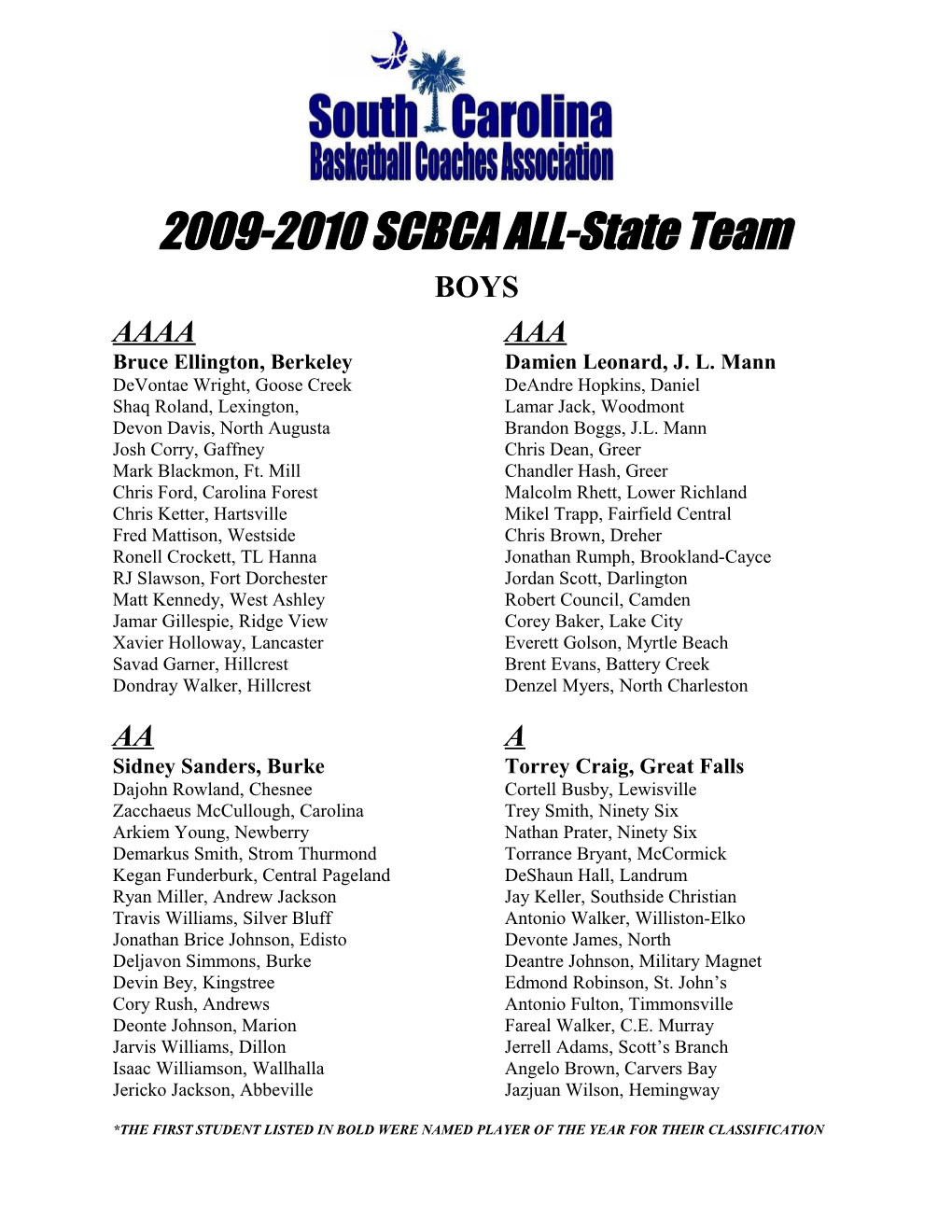 2007-2008 SCBCA ALL-State Team