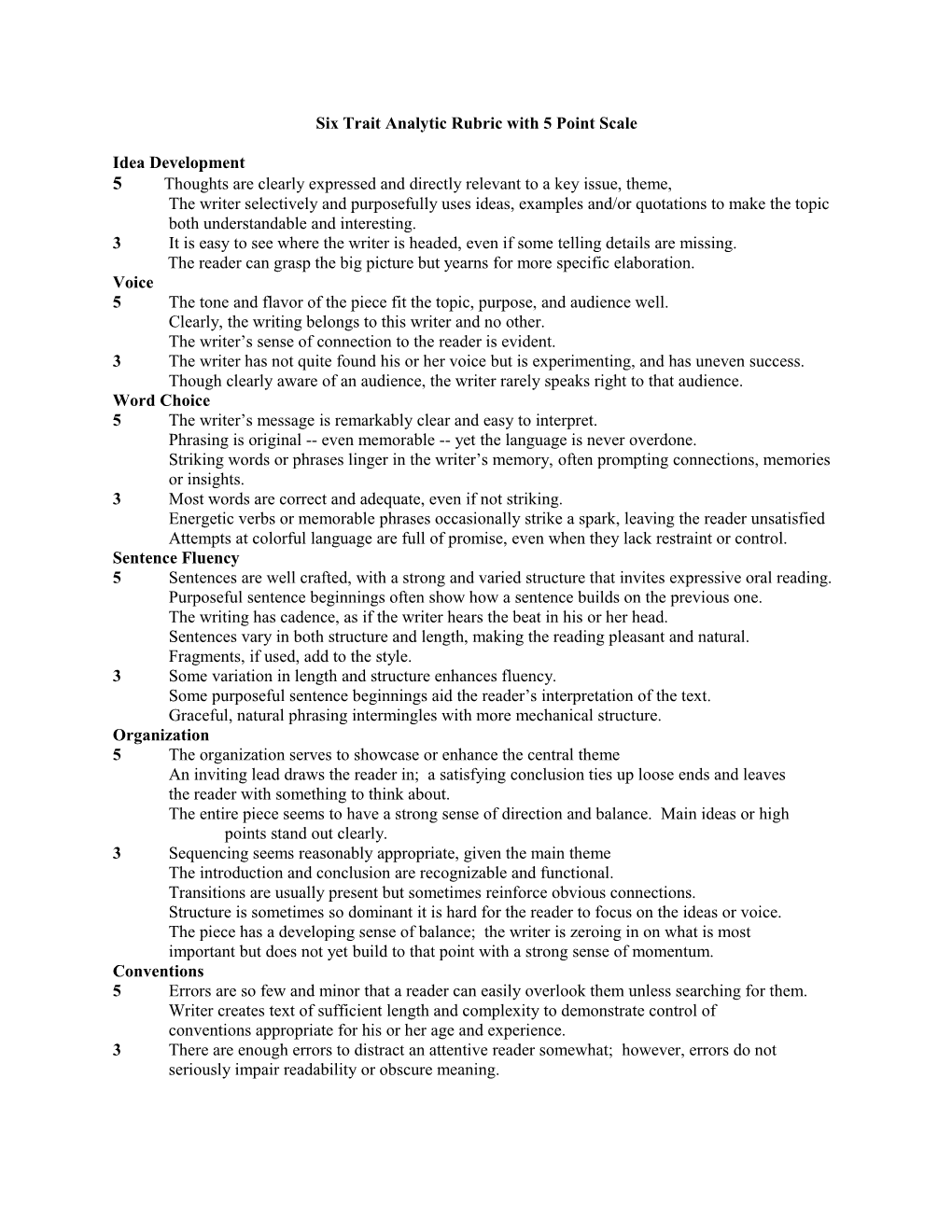 Six Trait Analytic Rubric with 5 Point Scale