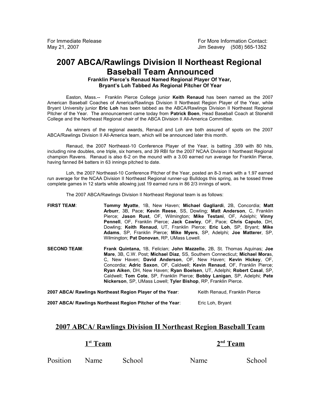 2006 ABCA/ Rawlings Division II Northeast Region Baseball Team