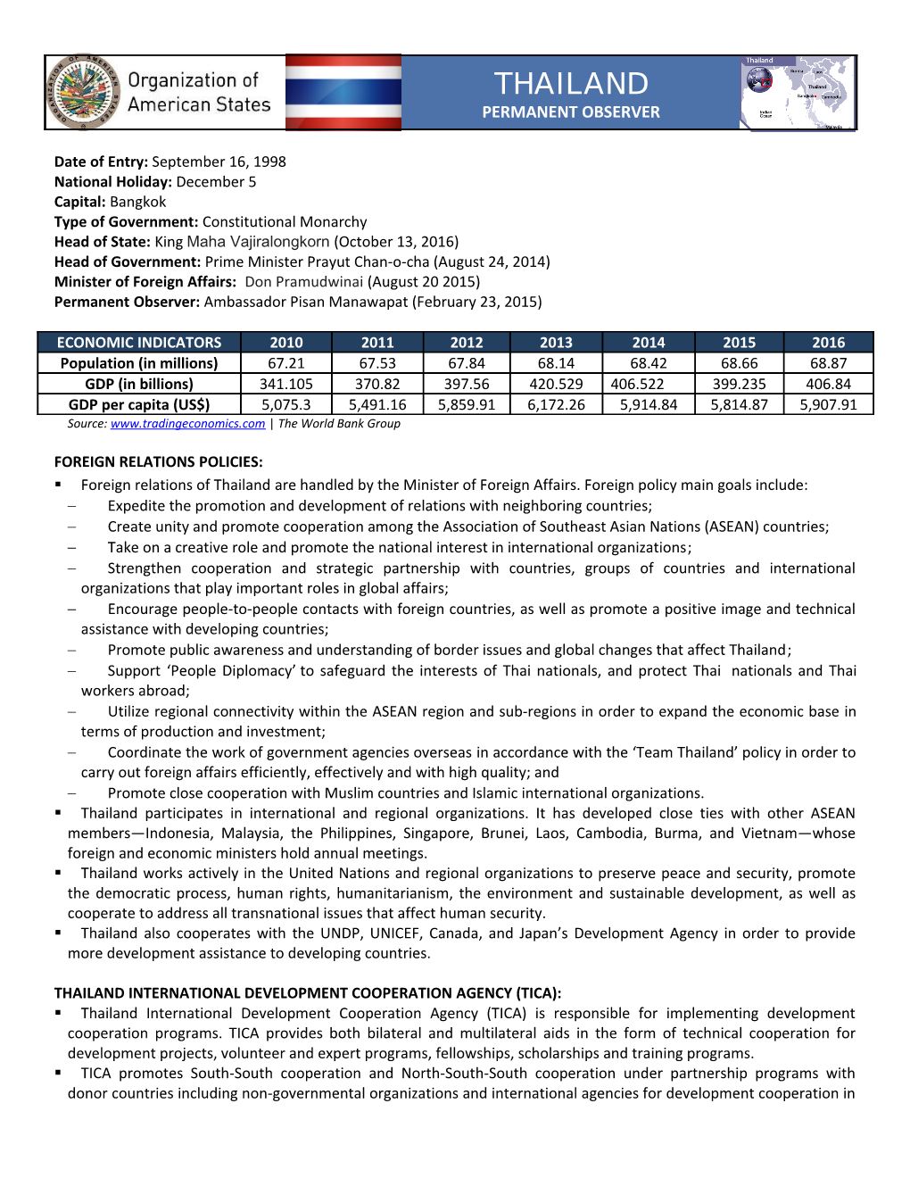 Thailand: Permanent Observer Country
