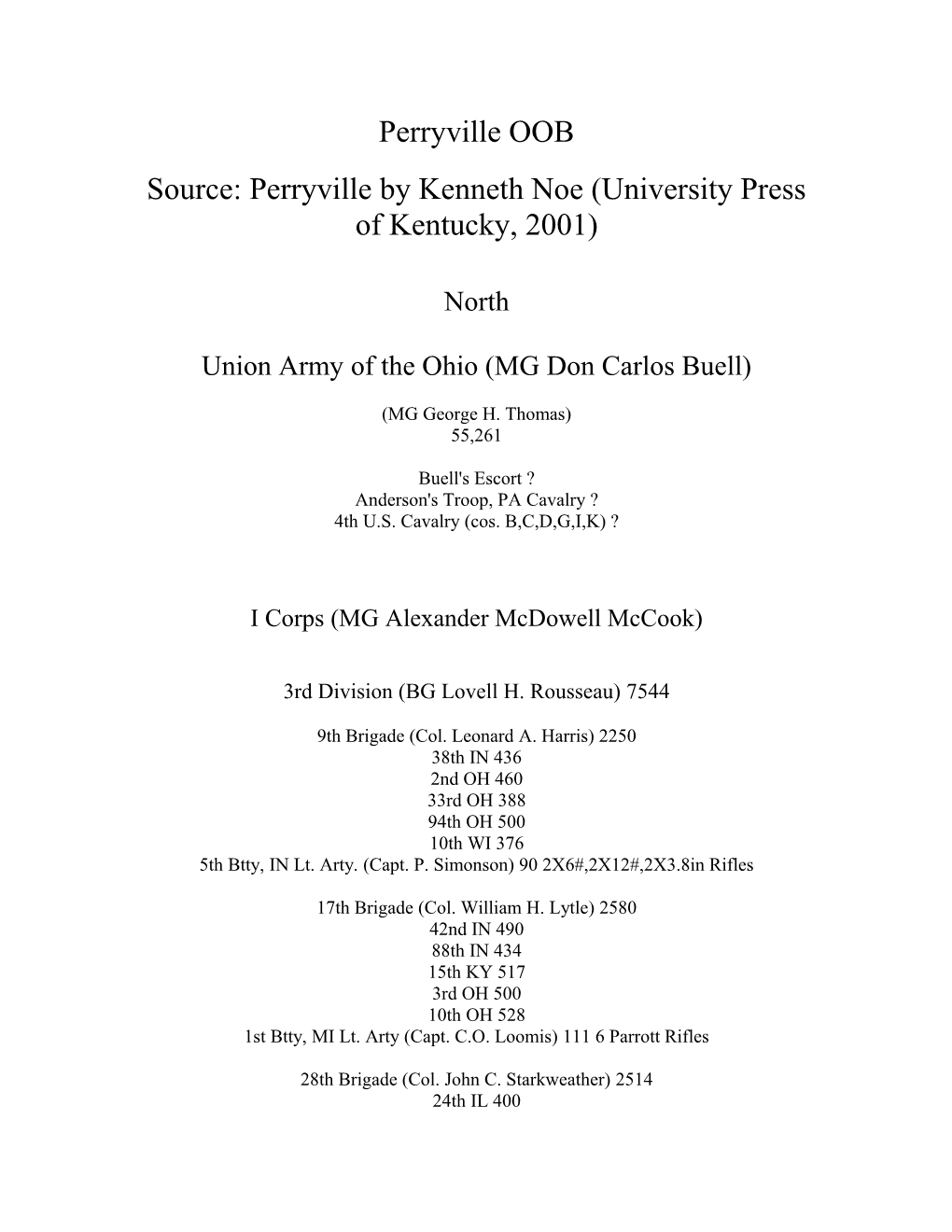 Source: Perryville by Kenneth Noe (University Press of Kentucky, 2001)