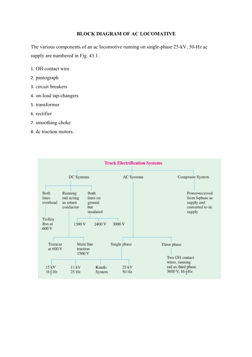 Block Diagram of Ac Locomative