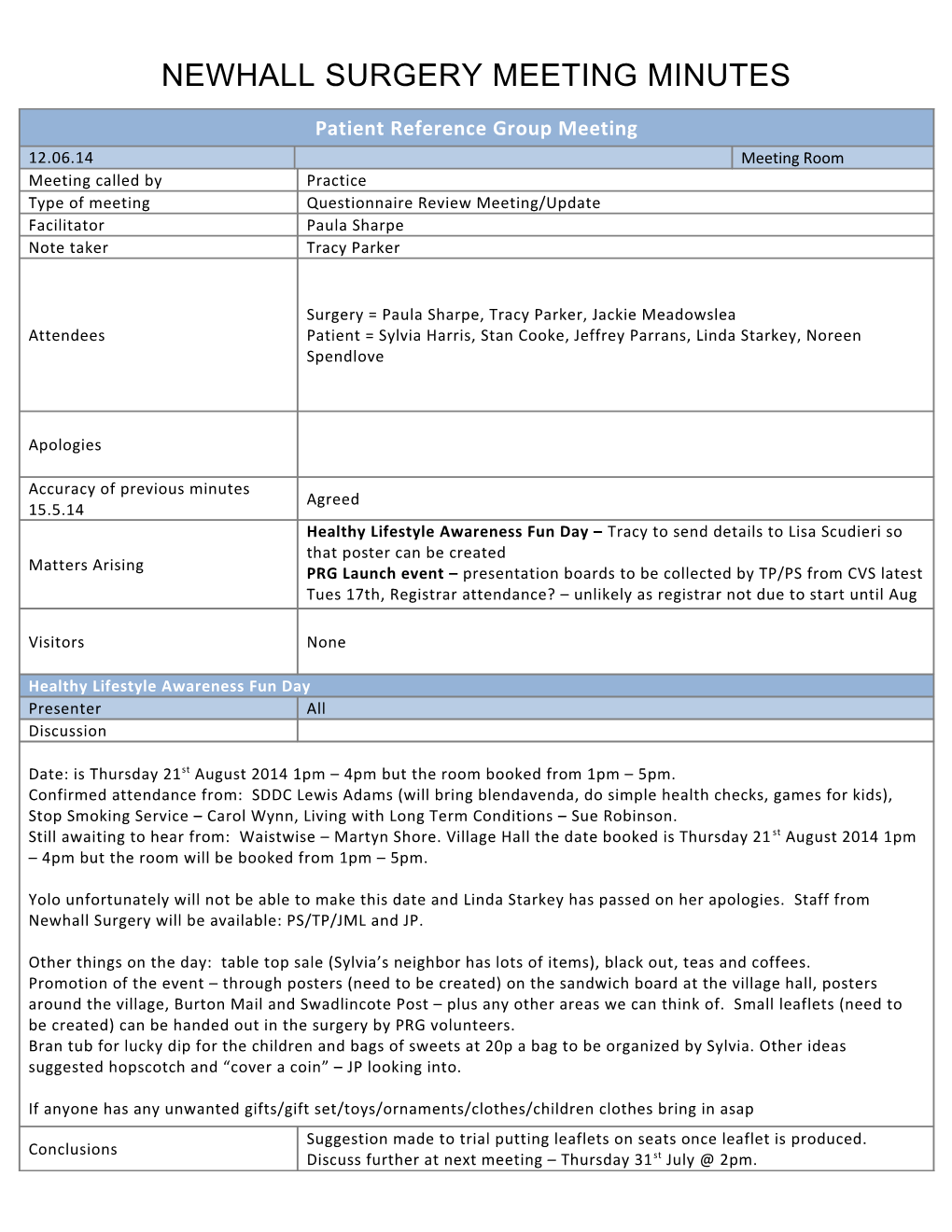 Newhall Surgery Meeting Minutes