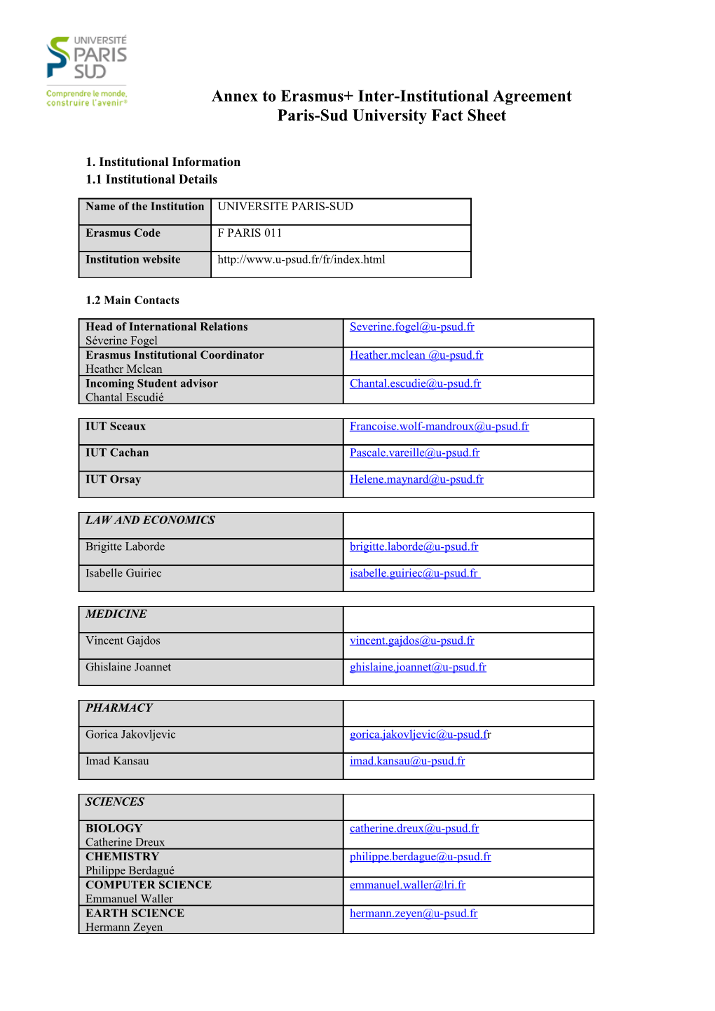 Paris-Sud University Fact Sheet