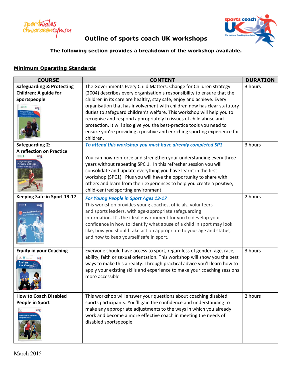 The Following Section Provides a Breakdown of the Workshop Available