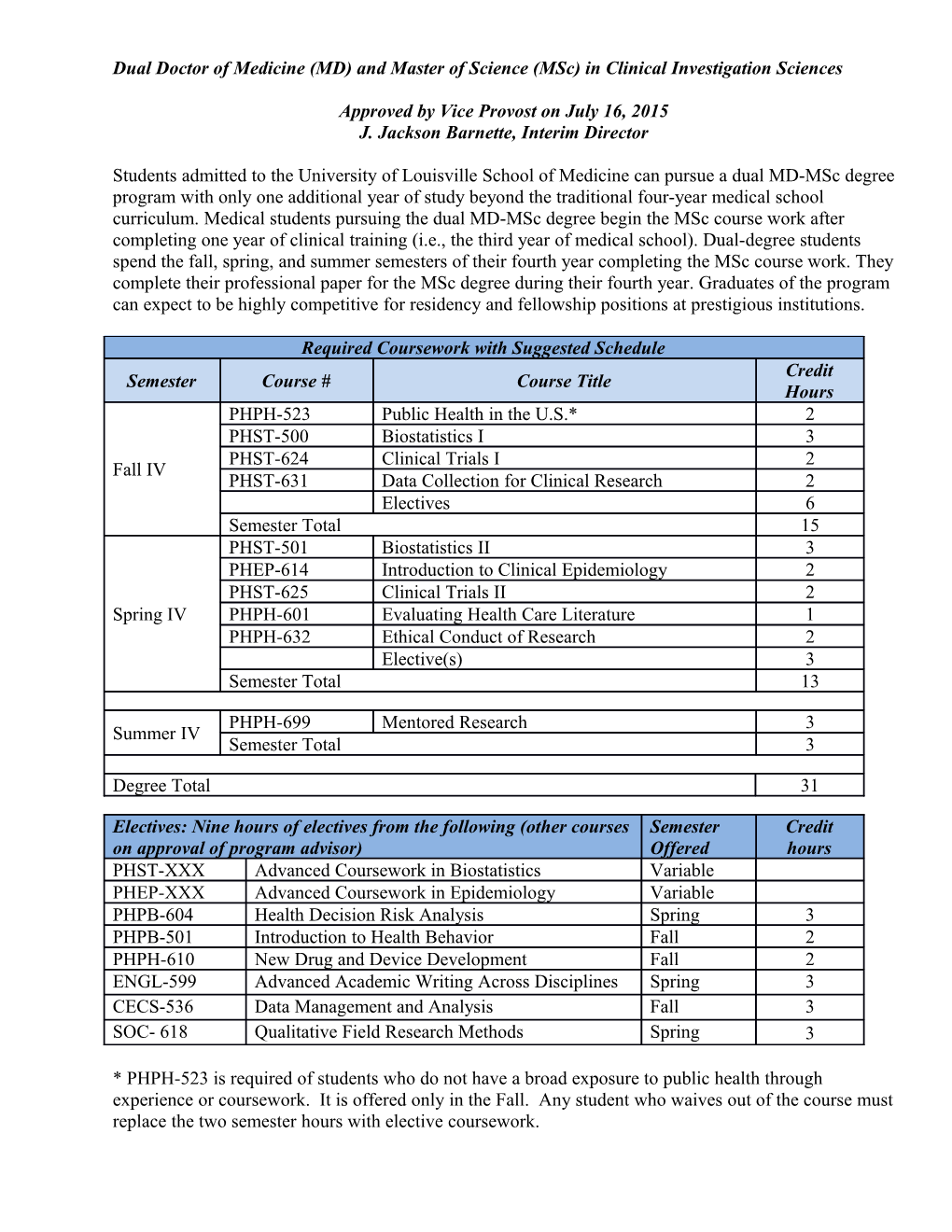 Master of Science in Clinical Investigation Sciences-MD V2015.07.15-03