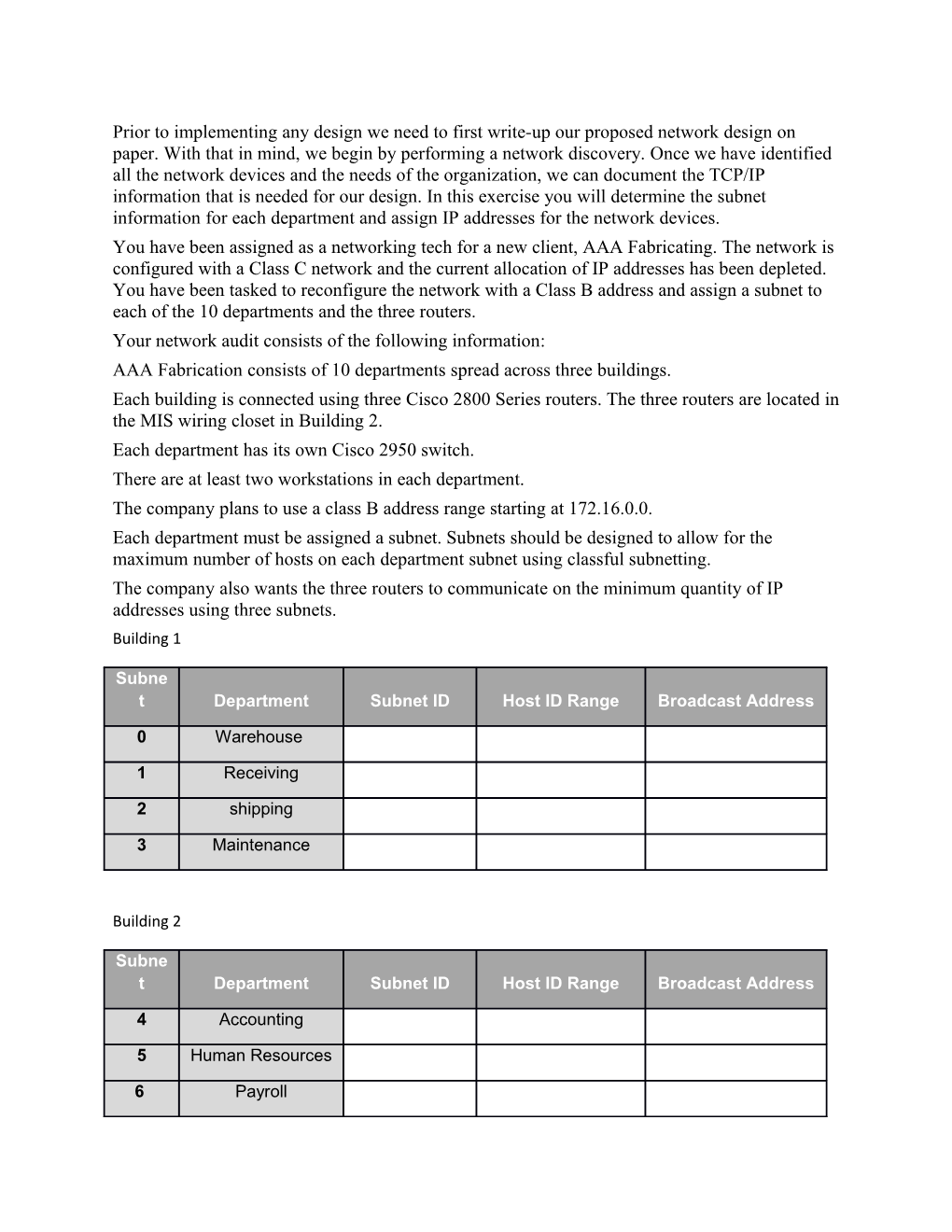 Your Network Audit Consists of the Following Information