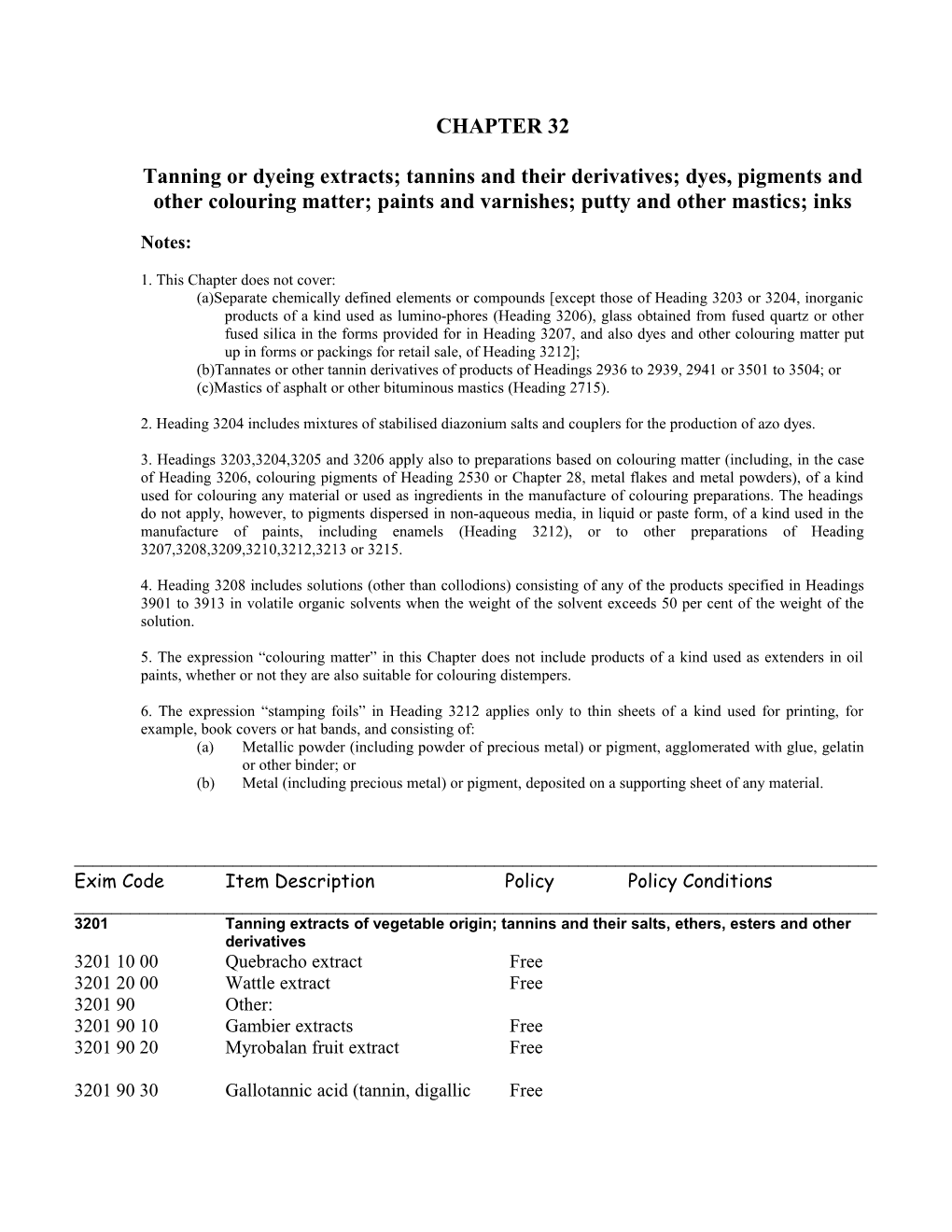 Tanning Or Dyeing Extracts; Tannins and Their Derivatives; Dyes, Pigments and Other Colouring