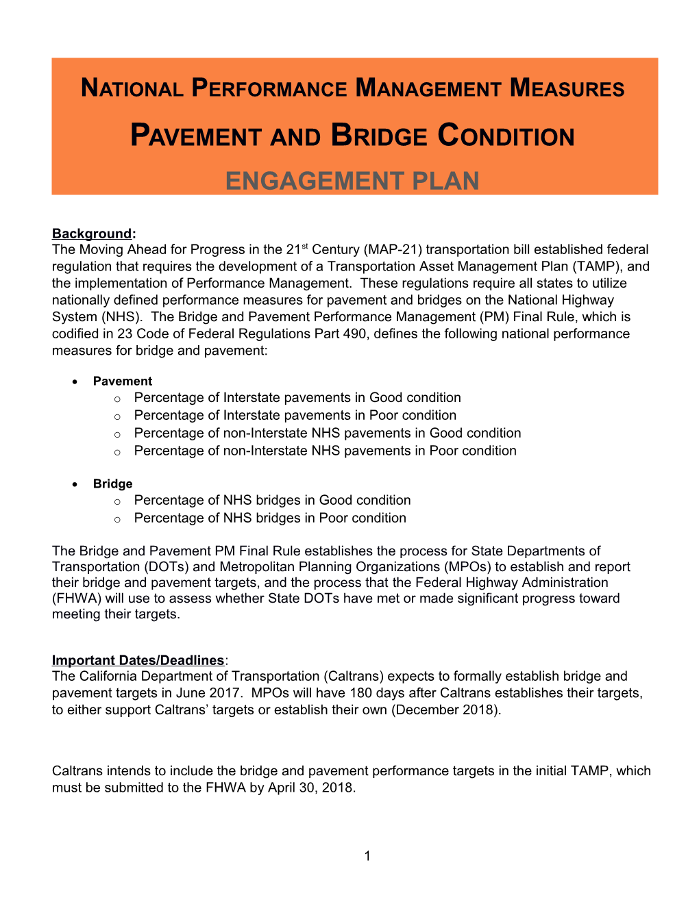 Percentage of Interstate Pavements in Good Condition