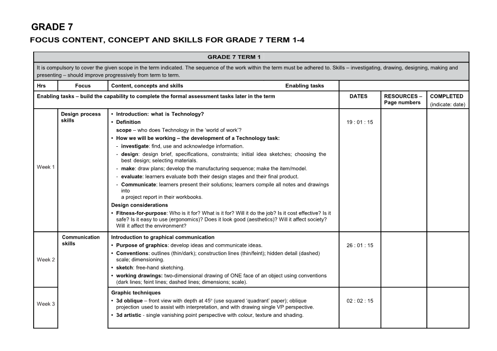 Focus Content, Concept and Skills for Grade 7 Term 1-4