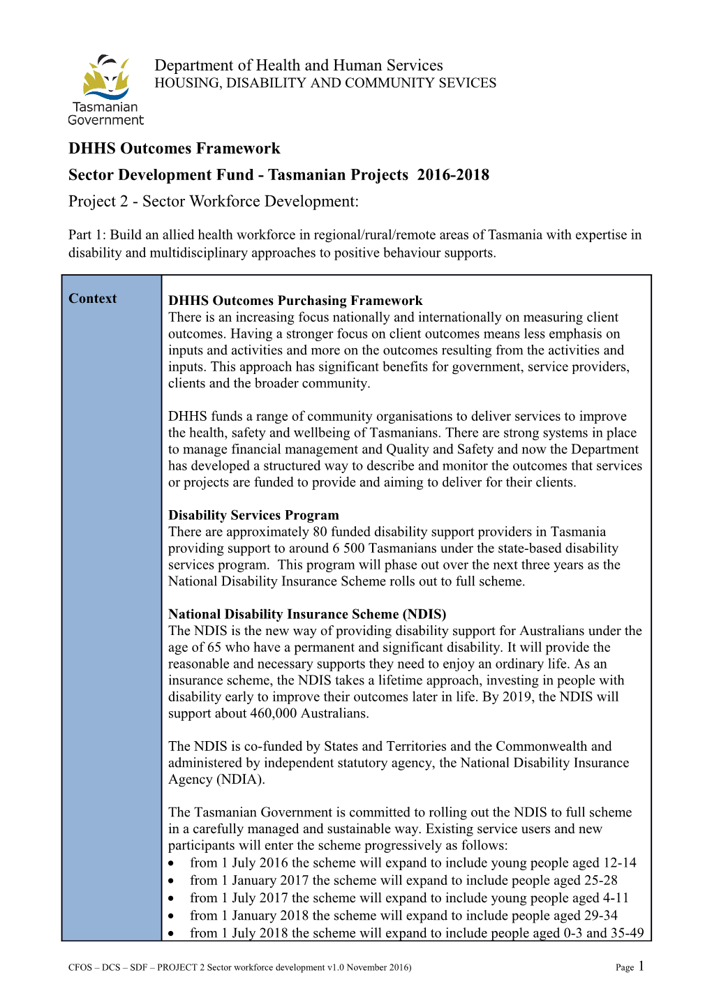 Housing, Disability and Community Sevices