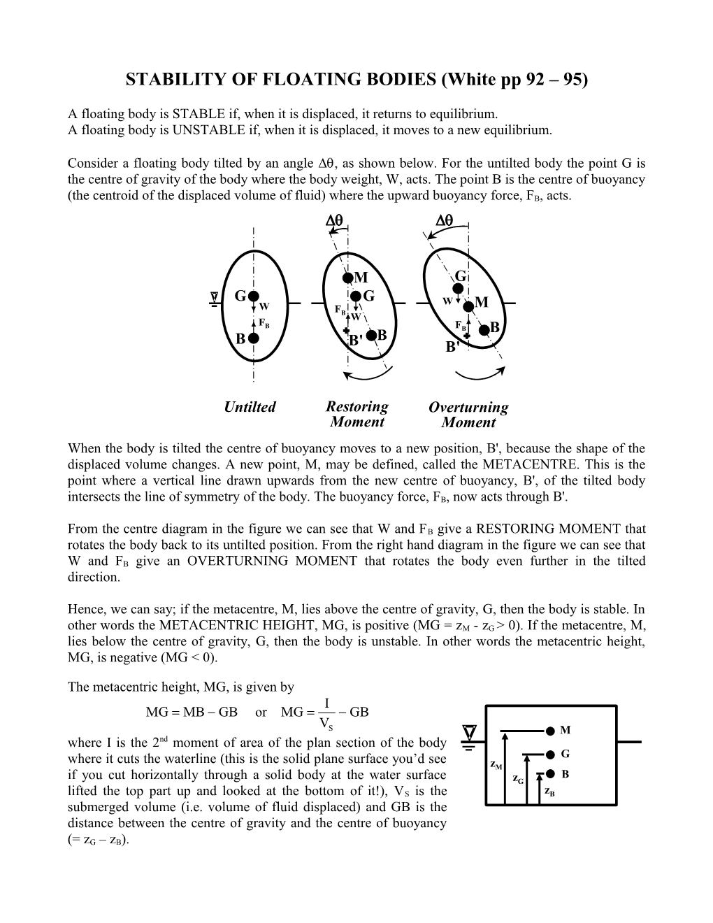 Stability of Floating Bodies