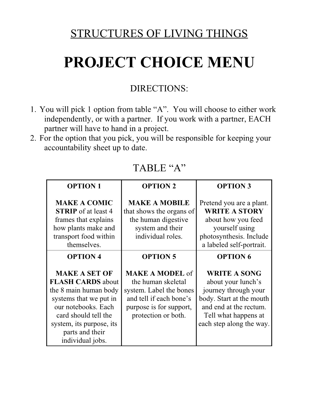 Structures of Living Things Project Choice Menu Directions