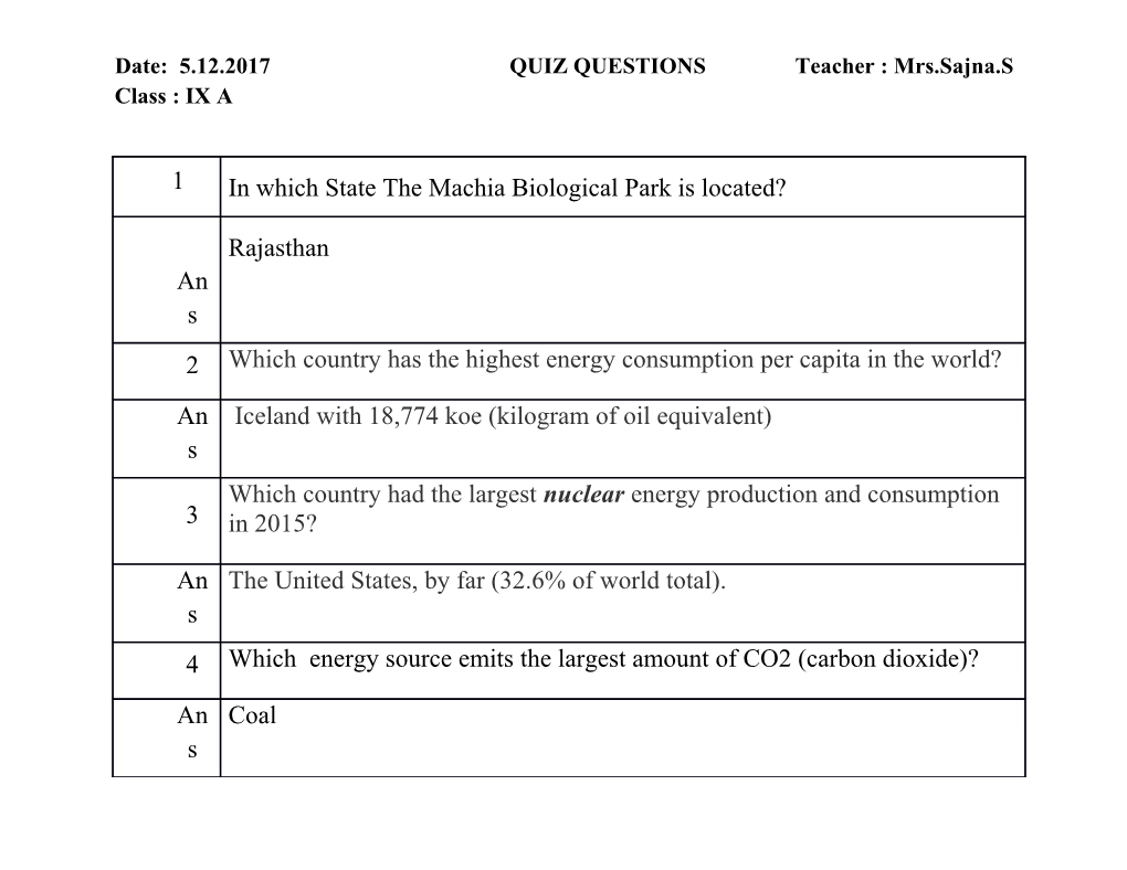 Date: 5.12.2017 QUIZ QUESTIONS Teacher : Mrs.Sajna.S