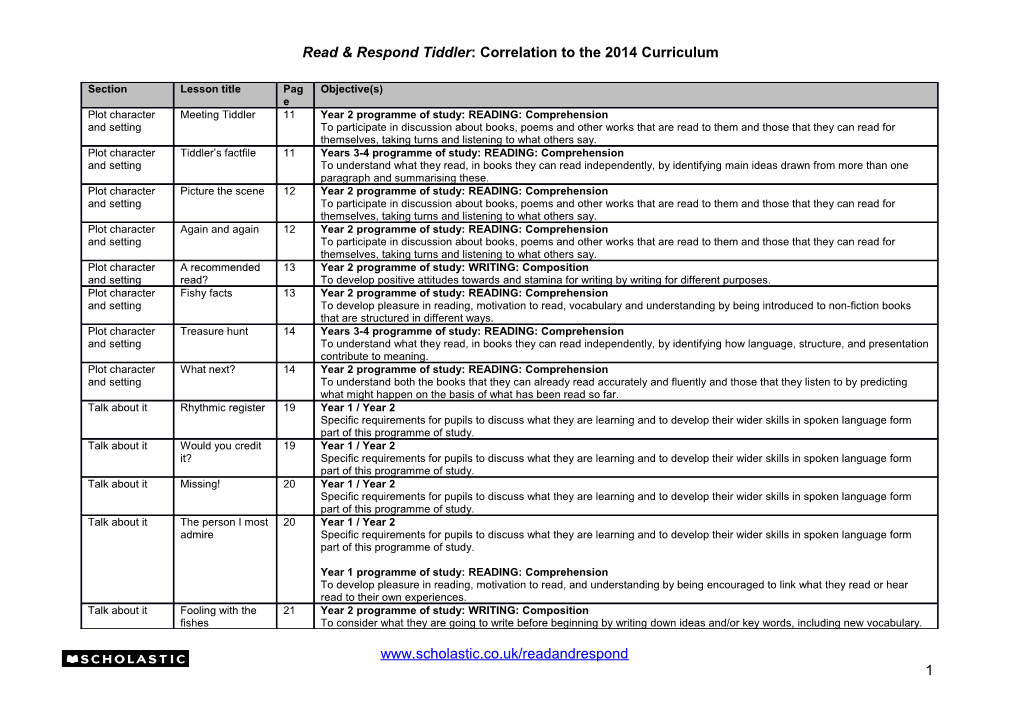 Read & Respond Tiddler: Correlation to the 2014 Curriculum