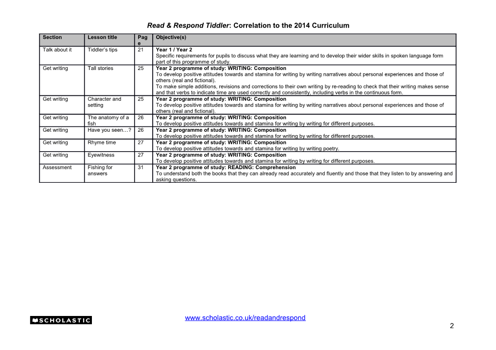 Read & Respond Tiddler: Correlation to the 2014 Curriculum