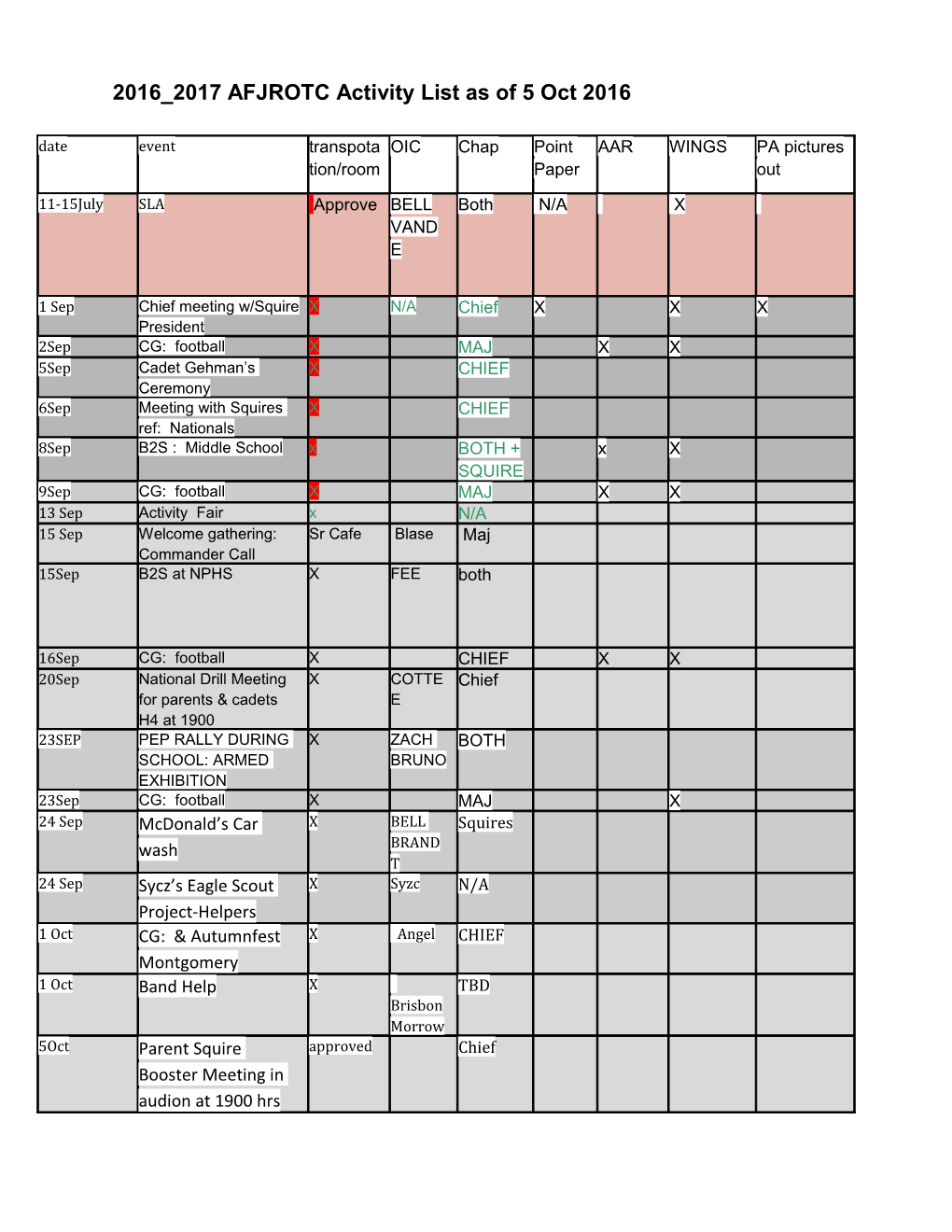 2016 2017 AFJROTC Activity List As of 5 Oct 2016