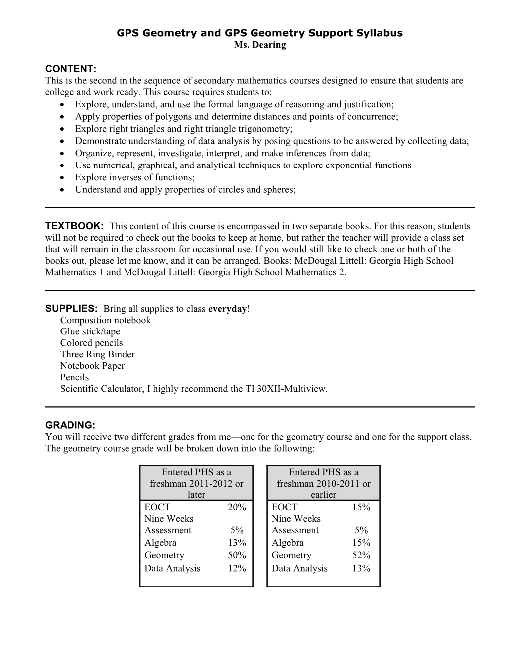 GPS Geometry and GPS Geometry Support Syllabus