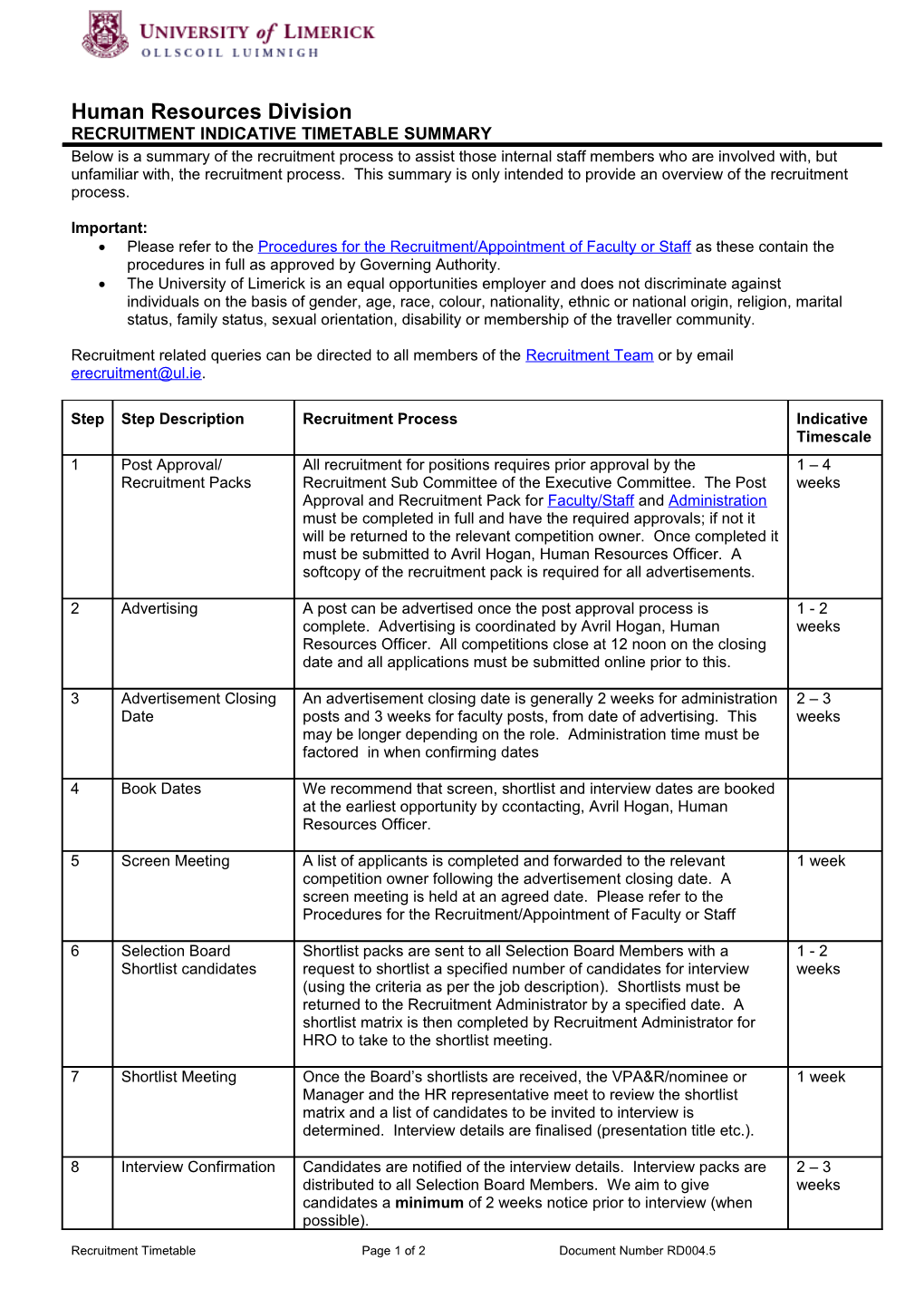 (Draft) Summary Recruitment Timetable