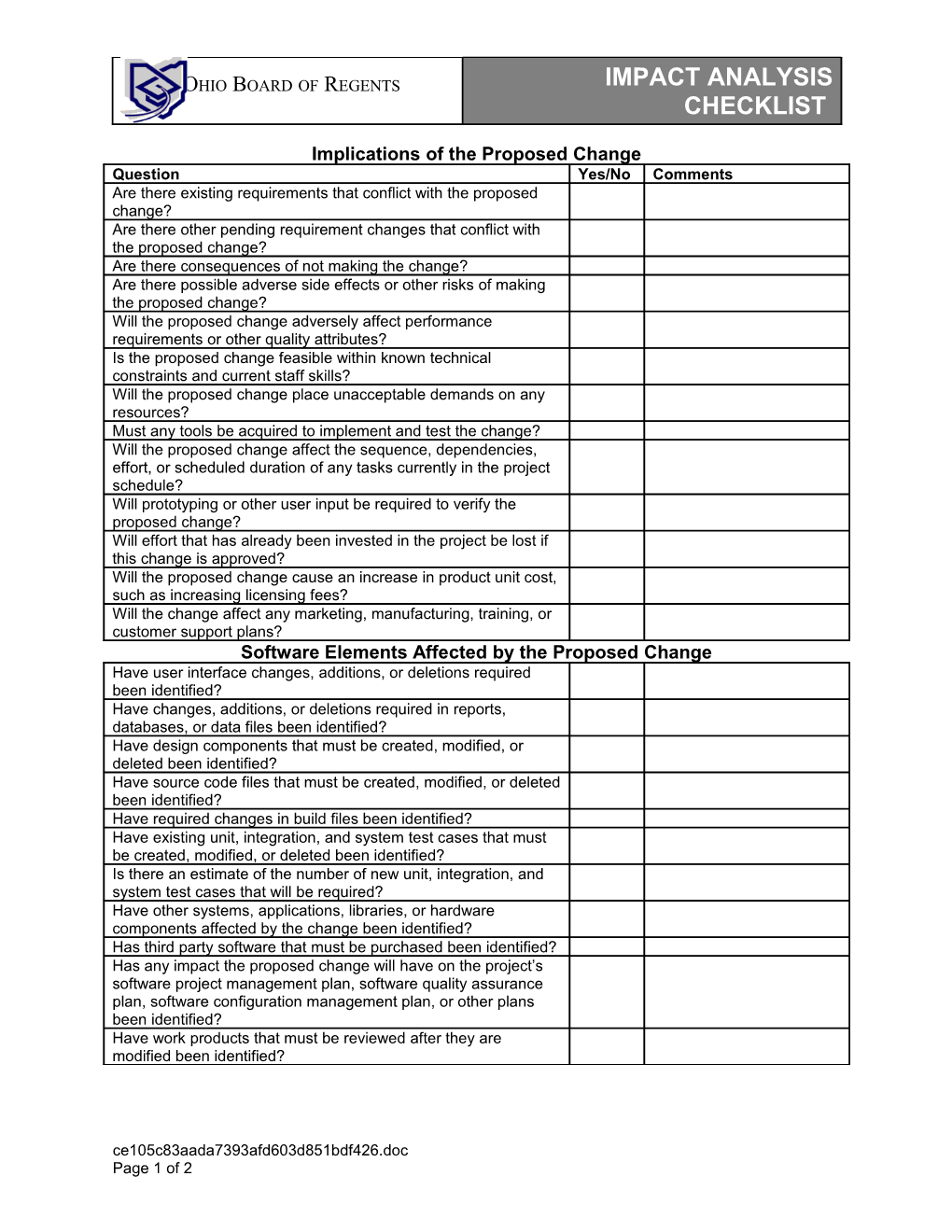 Implications of the Proposed Change