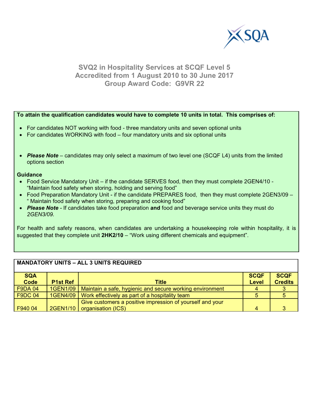 SVQ2 in Hospitality Services at SCQF Level 5