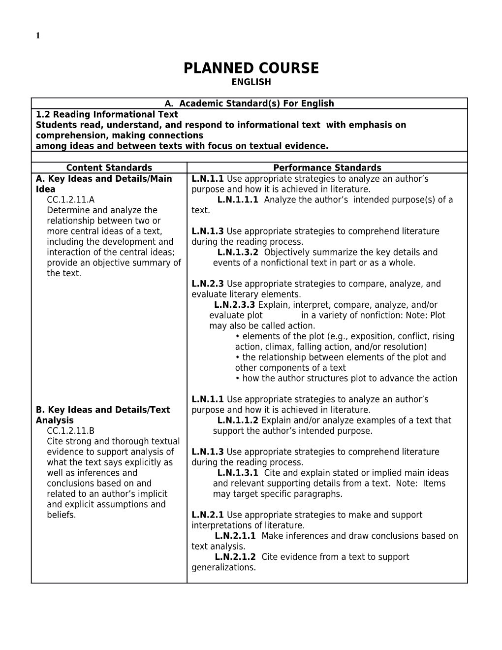 Teacher And/Or Text Generated Quizzes and Tests