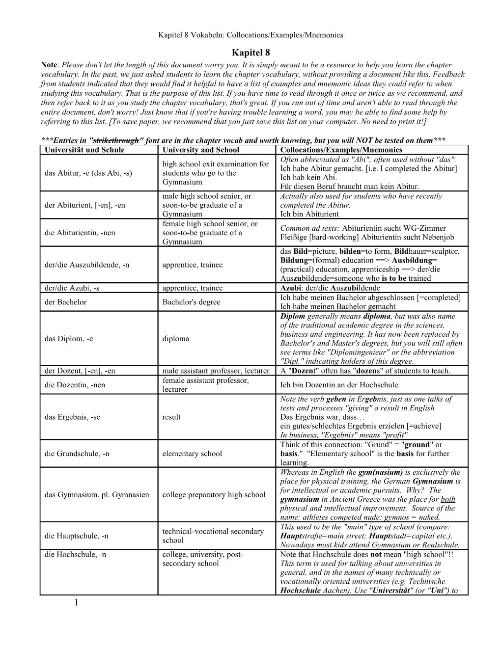 Kapitel 8 Vokabeln: Collocations/Examples/Mnemonics